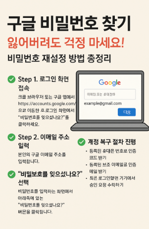 구글 계정 비밀번호 찾는 방법｜지메일 비밀번호 모를 때 계정 복구·재설정 총정리