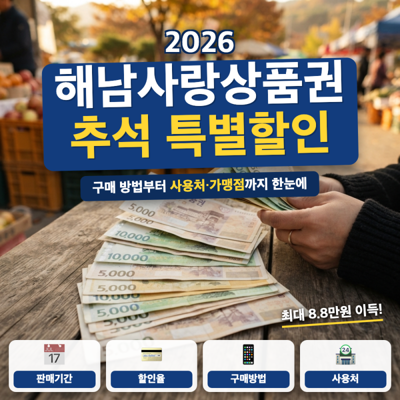 해남사랑상품권 추석 구매 할인은? (+ 15%·17% 할인율, 구매 한도)