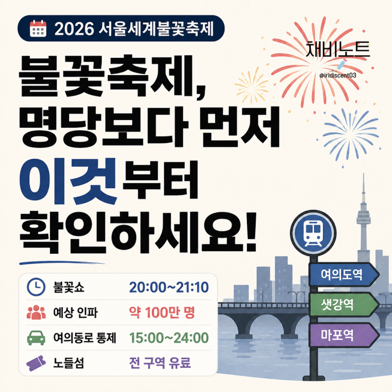 "100만명 몰린다" 서울세계불꽃축제 9월 5일, 시간·명당 어디?