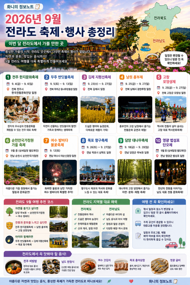 26년 9월 전라도 축제·행사 총정리｜전북·전남 이번 달 가볼 만한 곳