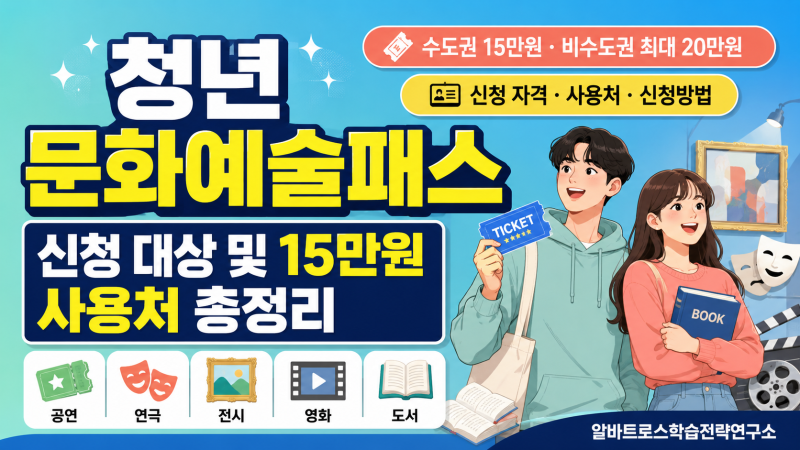 청년 문화예술패스 신청 대상 및 15만원 사용처 안내 총정리