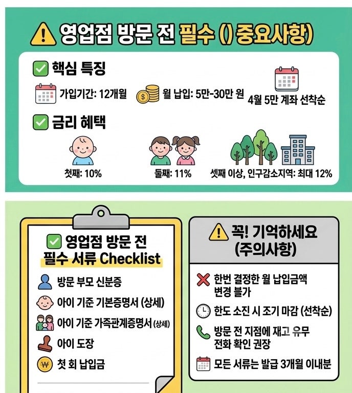 연 12% 고금리 적금 추천! 새마을금고 걸음마적금 첫째·둘째 금리 비교부터 실수령액까지