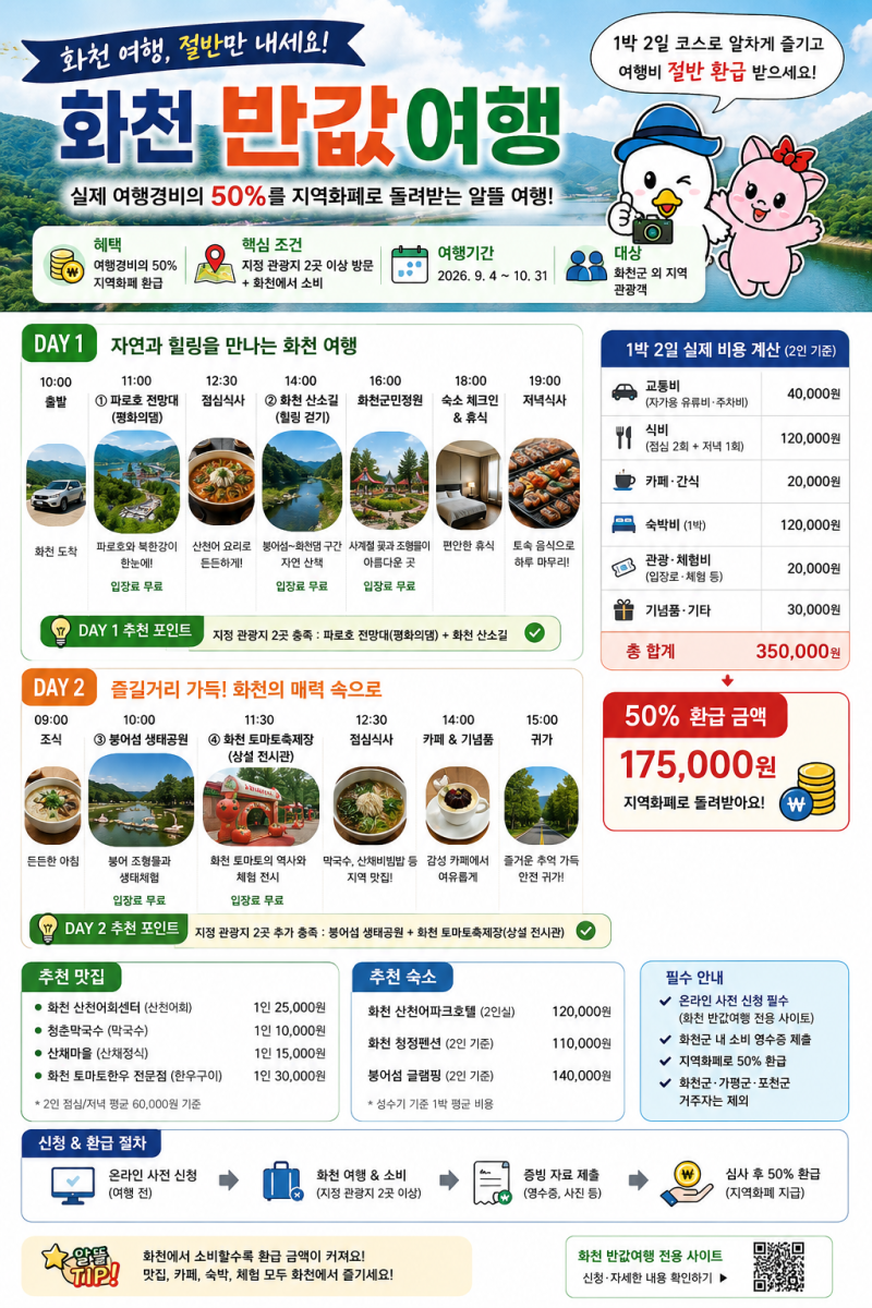 "화천 반값여행"