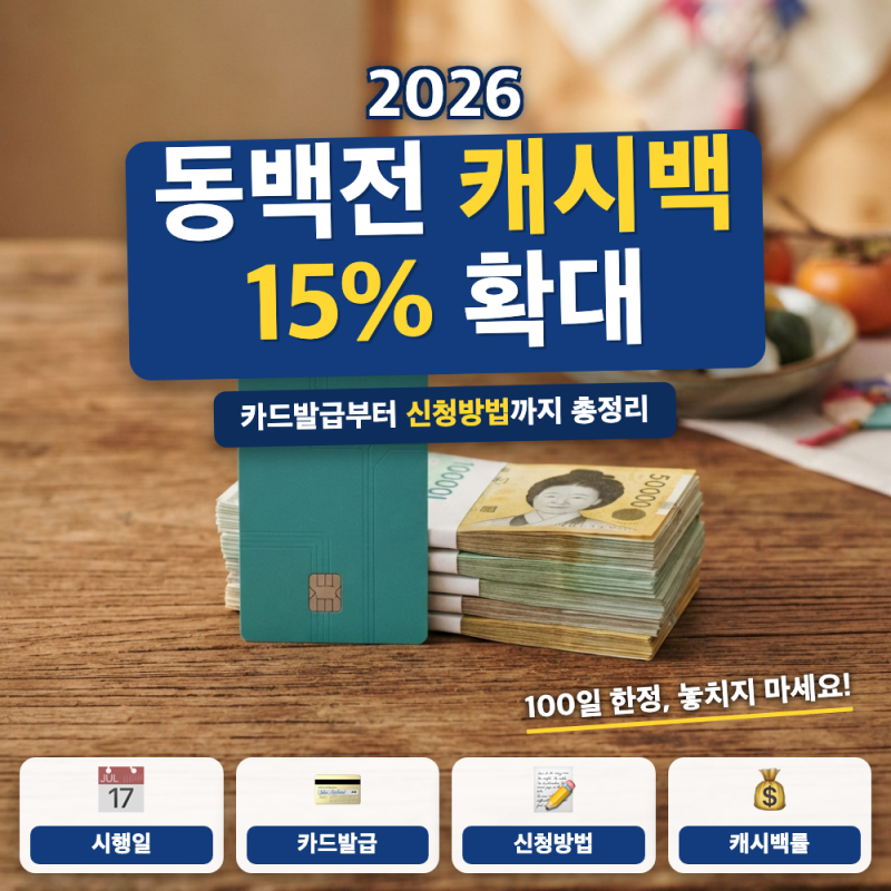 동백전 9월 추석 캐시백 15% 총정리 (+ 카드 발급 신청방법, 시행일)