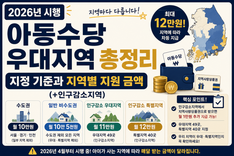 아동수당 우대지역 지정 기준과 지역별 지원 금액 총정리 (+인구감소지역)