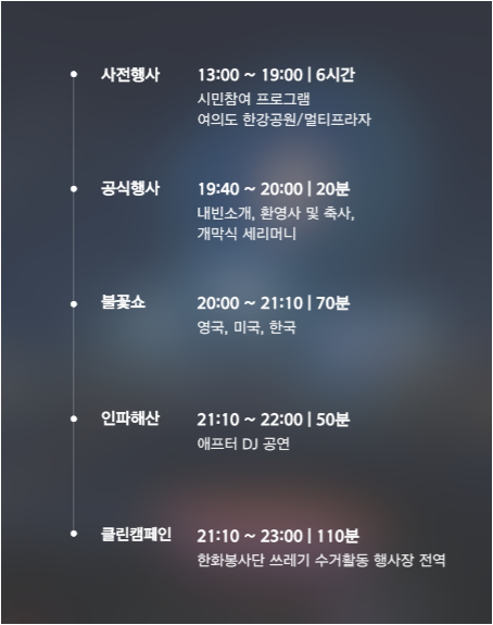2026 서울세계불꽃축제 명당 지도부터 숨은 명소·준비물까지 한번에 보기