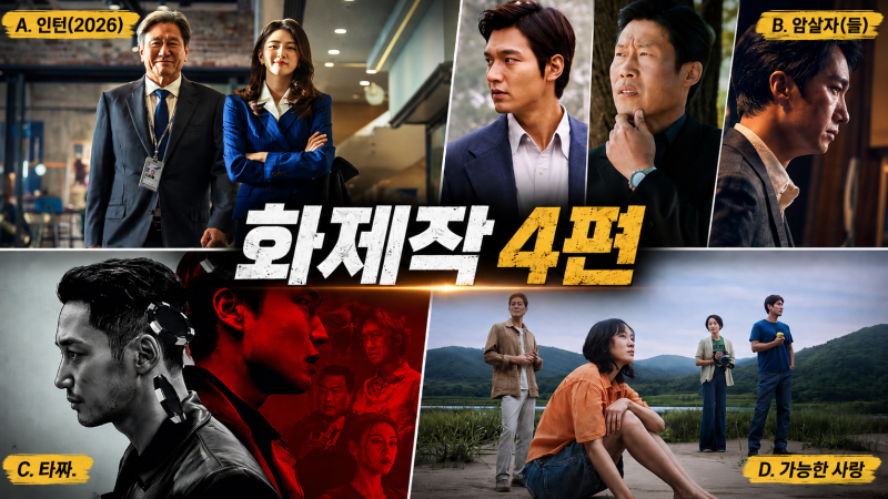 2026년 9월 추석 개봉예정영화 기대작 4편 정보와 라인업 분석 개봉일