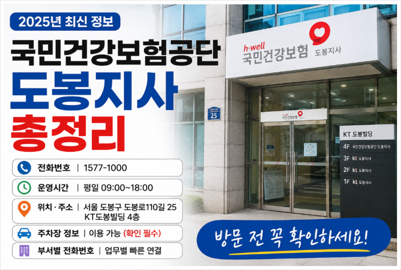 국민건강보험공단 도봉지사 전화번호·주차·주소·영업시간 총정리, 쌍문역에서 가는 법까....