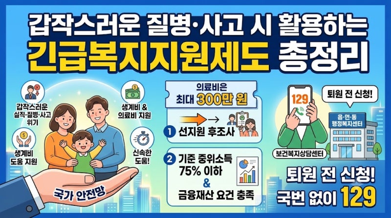 갑작스러운 질병·사고 시 활용하는 긴급복지지원제도 총정리