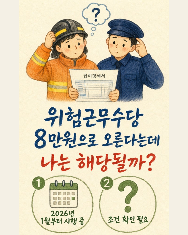 소방·경찰 수당 8만원 오른다는데, 나는 못 받을 수도 있습니다