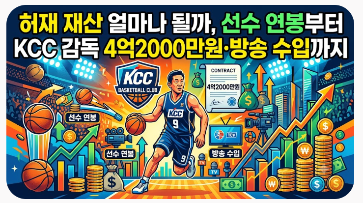 허재 재산 얼마나 될까, 선수 연봉부터 KCC 감독 4억2000만원·방송 수입까지
