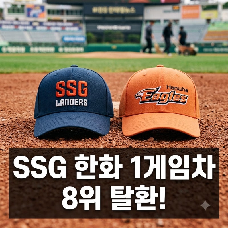 SSG, 한화 맹추격 끝에 8위 탈환! 1게임차 치열한 순위 싸움