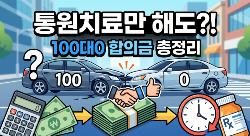 교통사고 100대0 합의금, 입원 없이 통원치료만으로 얼마까지 받을까? (2026)