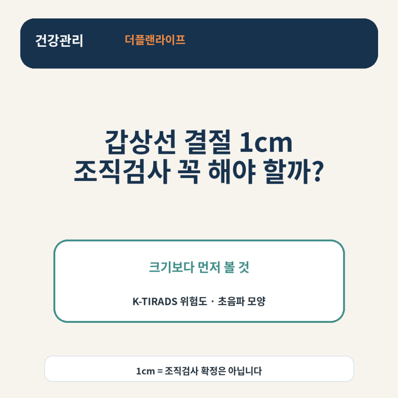 갑상선 결절 1cm, 조직검사 꼭 해야 할까? 크기보다 K-TIRADS 먼저 보세요