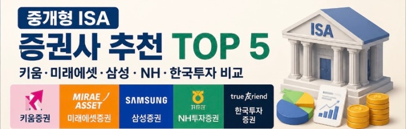 중개형 ISA 증권사 추천 TOP 5｜키움·미래에셋·삼성·NH·한국투자 비교