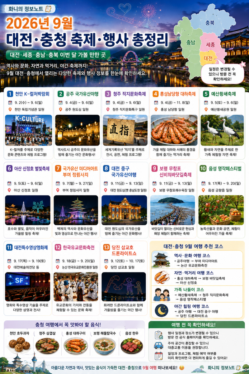 26년 9월 대전·충청 축제·행사 총정리｜대전·세종·충남·충북 가볼 만한 곳