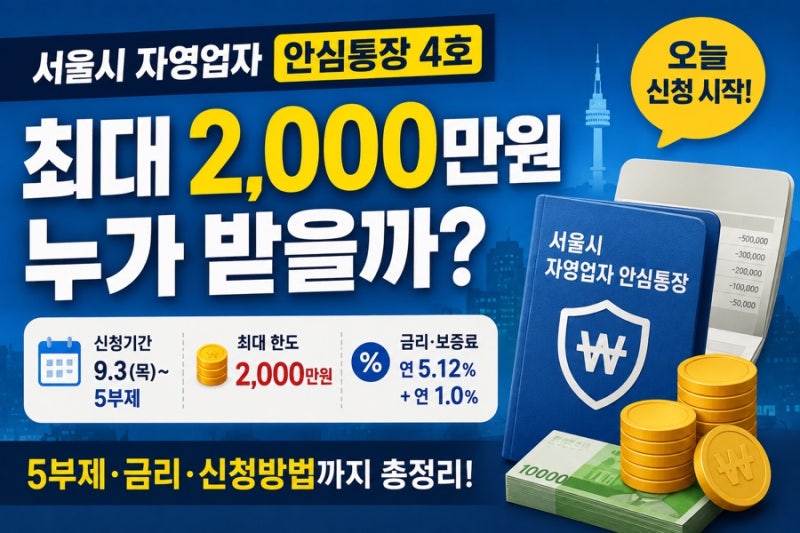 서울시 자영업자 안심통장 4호 오늘 신청 시작, 최대 2000만원 누가 받을까? 5부제 금리 신청방....