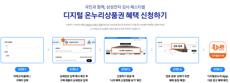 9월 5일 배송건까지! 3분컷 삼성전자 가전 구매금액 20% 온누리 상품권 환급 신청 하는 방법 (....