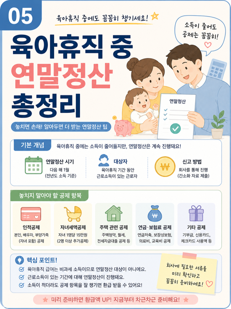 육아휴직 중 연말정산 어떻게 할까? 직접 6개월 육아휴직 후 해본 후기 (2026)