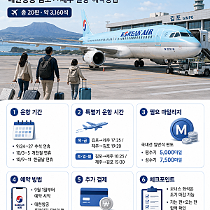 추석 제주 항공권 마일리지 특별기｜대한항공 김포↔제주 일정·예약방법