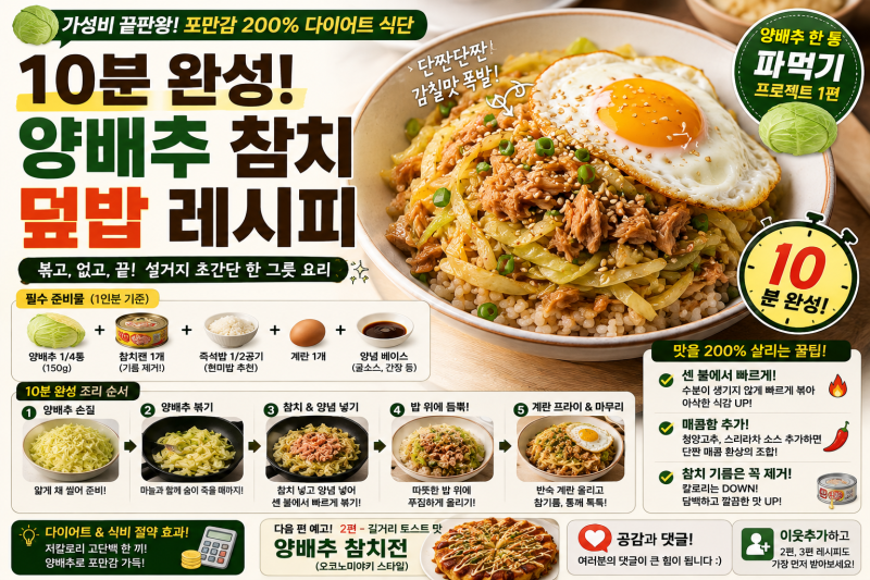 [양배추 한 통 파먹기 1편] 10분 완성 다이어트 양배추 요리! 초간단 양배추 참치 덮밥 레시피