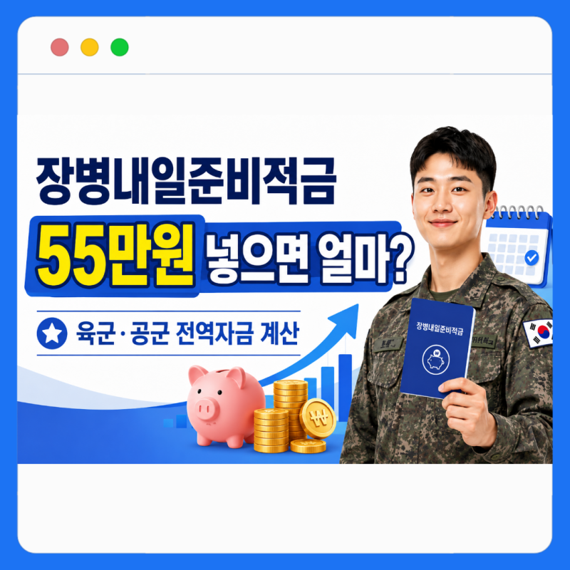 장병내일준비적금 55만원 넣으면 전역 때 얼마? 실제 수령액 계산 결과