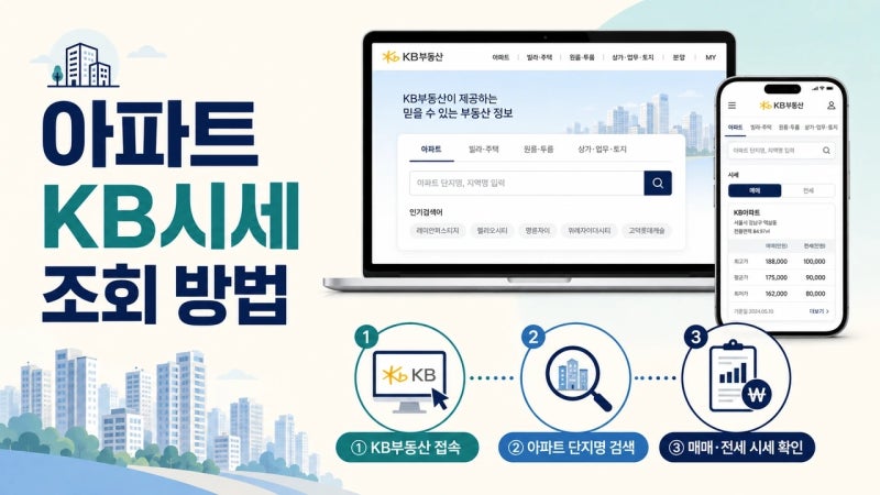 아파트 KB시세 조회 방법, 대출 한도까지 한 번에 정리했어요