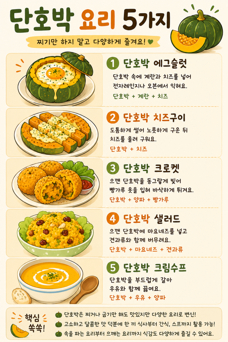 단호박 요리 5가지, 찌기만 하지 말고 한 끼부터 간식까지