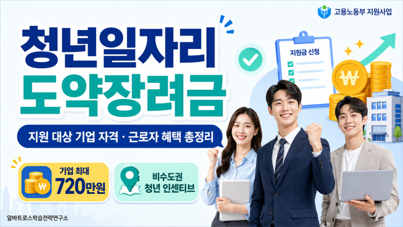 청년일자리 도약장려금 지원 대상 기업 자격 및 근로자 혜택 총정리