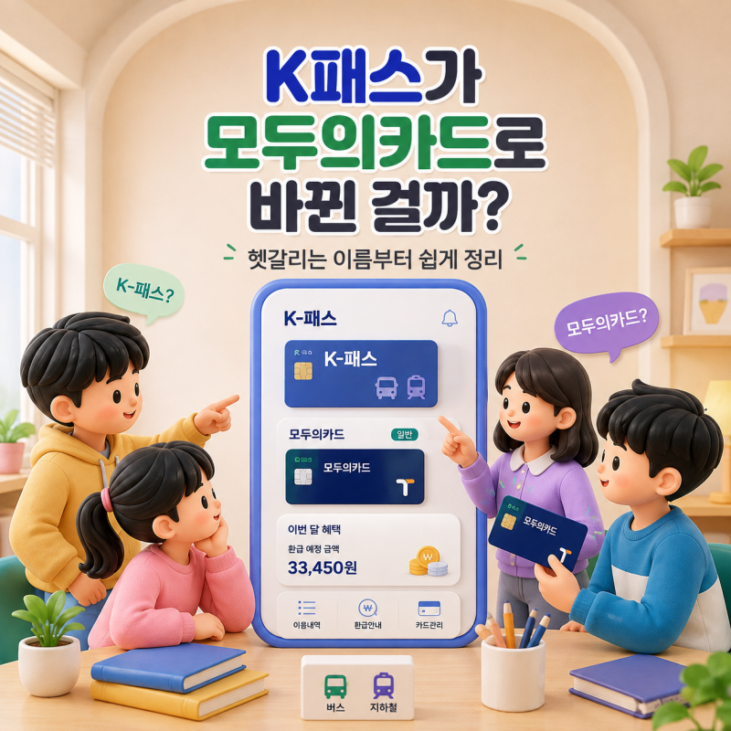 K패스 모두의카드 경기패스 차이 총정리, 모바일티머니 T마일리지 환급금 사용법