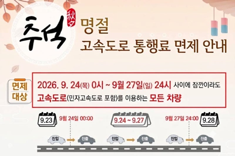 2026년 추석 고속도로 통행료 면제 일자 시간 완벽 가이드
