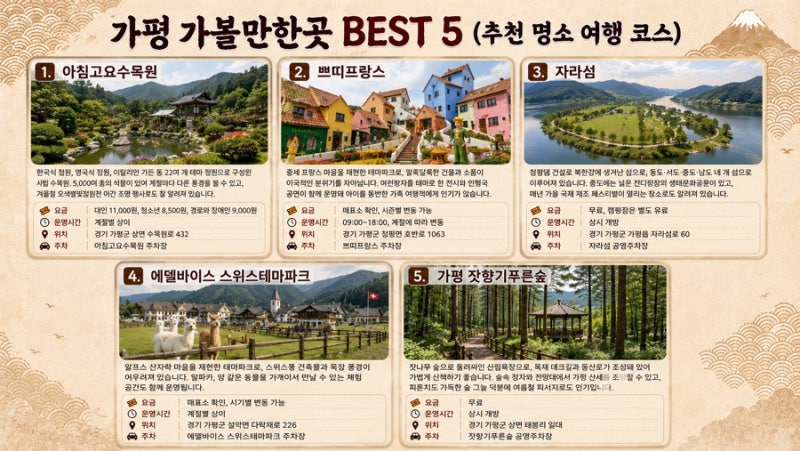 경기 가평 가볼만한곳 총정리 | 아침고요수목원부터 자라섬까지