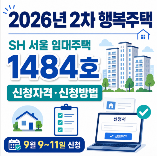 2026년 2차 행복주택·SH 서울 임대주택 1484호, 9월 9일 신청 전 자격 꼭 확인하세요
