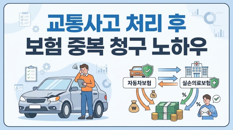 교통사고 처리 후 실손보험과 자동차보험 중복 청구 노하우