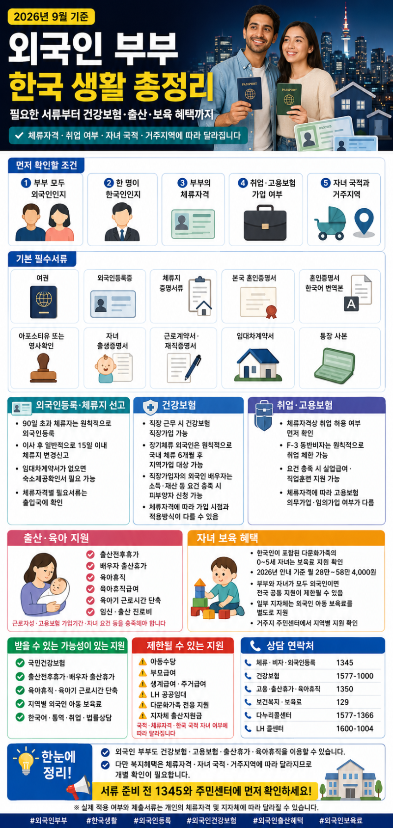 외국인 부부 한국 생활 총정리｜필요서류·건강보험·출산·보육 혜택