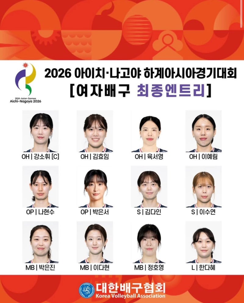 2026 나고야 아시안게임 여자배구 국가대표 최종 엔트리 12인 확정