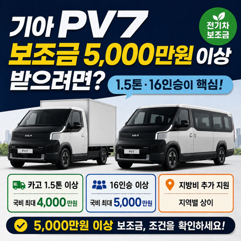 【기아 PV7 전기차 보조금】 5,000만원 이상 받으려면? 핵심 조건 총정리+스파이샷