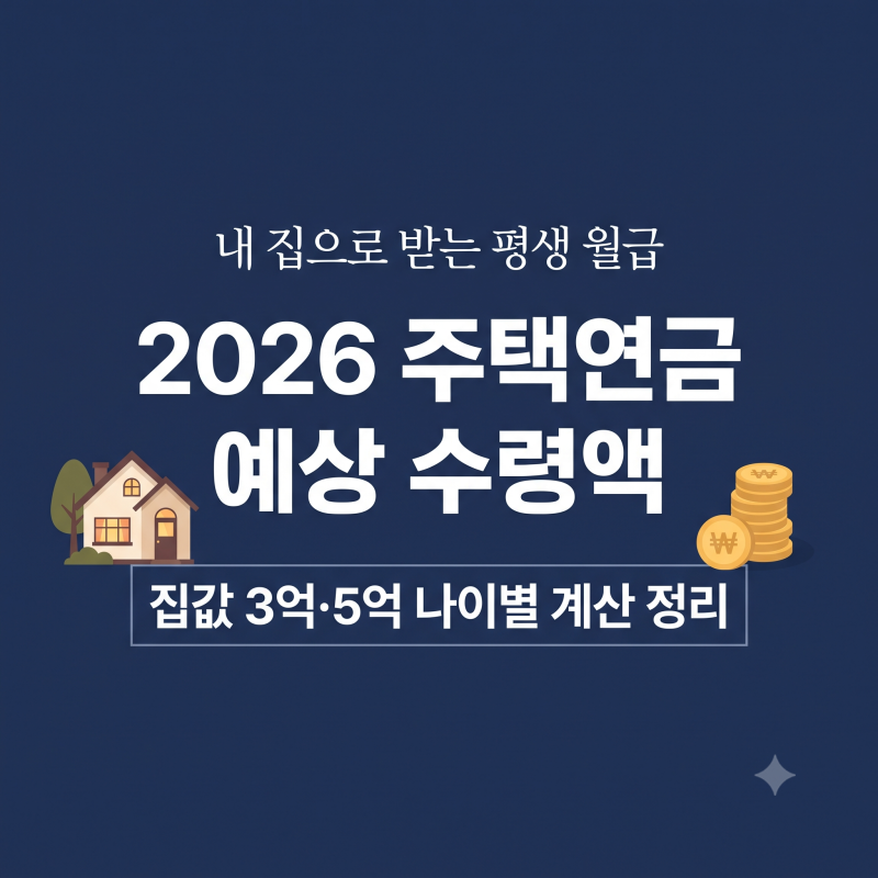 주택연금 예상 수령액 얼마나 나올까? 3억·5억 집값 및 나이별 계산 정리