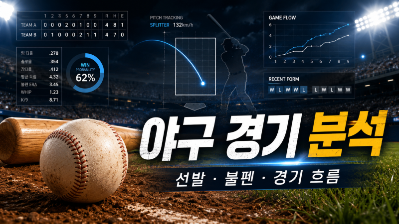 ('26.9.4. 01:35)샌프란시스코 자이언츠 vs 피츠버그 파이리츠 경기 분석