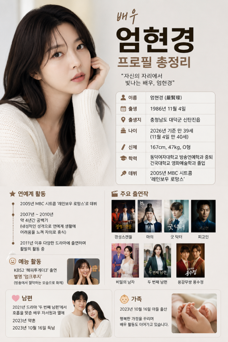 엄현경 프로필 총정리｜나이·키·학력·대표작·차서원·아들까지