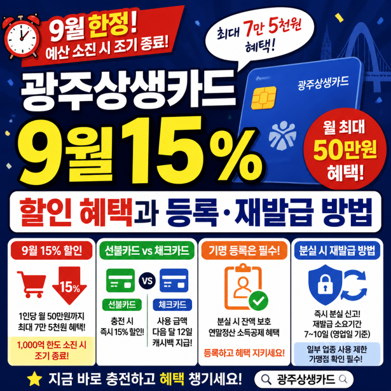 광주상생카드 9월 15% 할인 혜택과 무기명 기명 등록 및 분실 재발급 방법