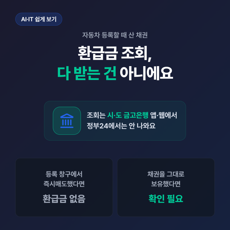 자동차 채권 환급금 조회, 다 받는 건 아니에요