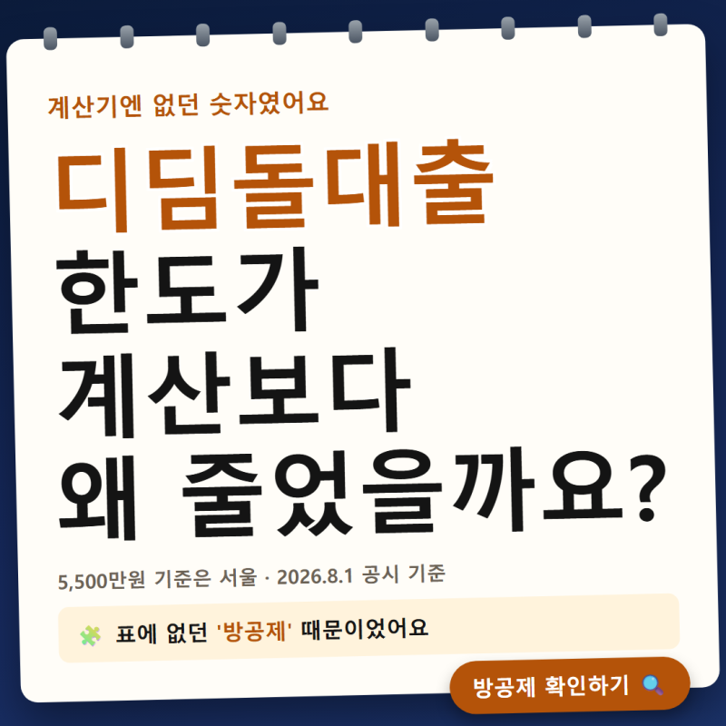 디딤돌대출 한도 계산했는데 5,500만원이 사라졌습니다
