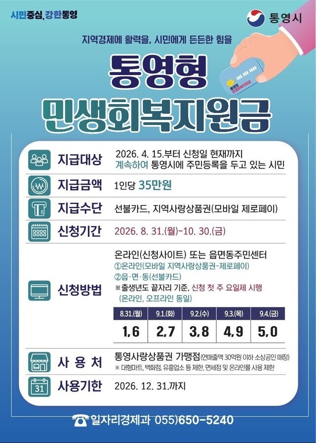 4차 민생지원금 전국민 지급 아니었다?…지역별 최대 50만원 총정리