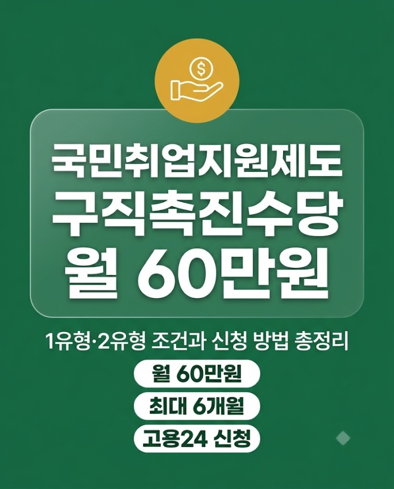 국민취업지원제도 구직촉진수당 신청 자격 및 지원 조건 총정리