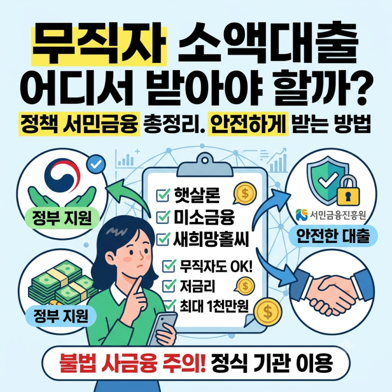 무직자 소액대출 어디서 받아야 할까? 정책서민금융 총정리. 안전하게 받는방법