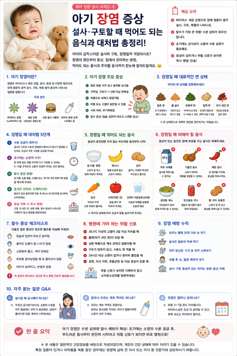 아기 장염 증상｜설사·구토할 때 먹어도 되는 음식과 대처법 총정리