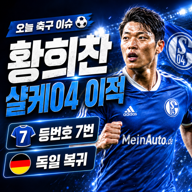 황희찬 샬케04 임대 이적 확정, 등번호 7번…계약기간·독일 복귀 총정리