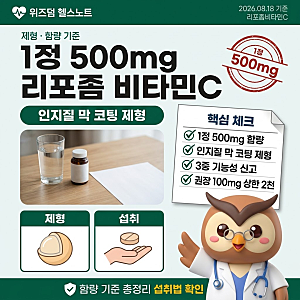 리포좀비타민C 기능성·함량 총정리 (500mg·상한섭취량·가격비교)