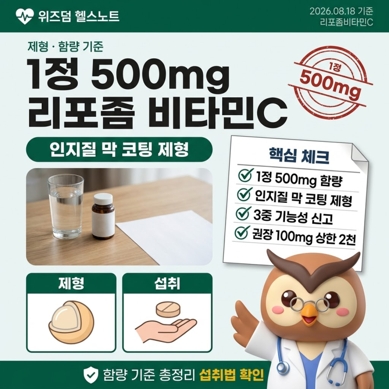 리포좀비타민C 기능성·함량 총정리 (500mg·상한섭취량·가격비교)